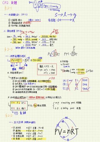 陳宥辰 - 高中化學筆記講義手稿