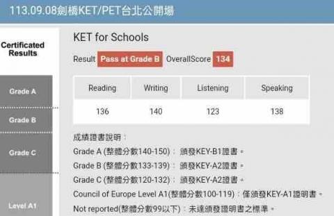 程蓁蓁 - 6年級弟弟