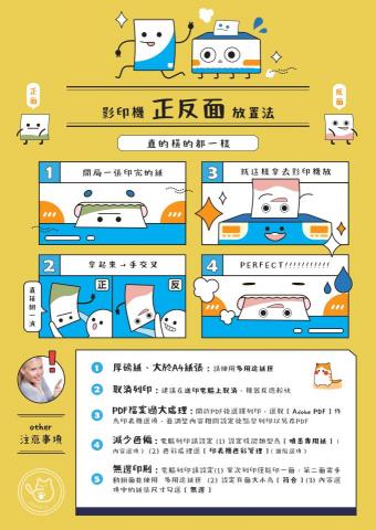 波奇醬 - 為實習公司影印區設計的說明圖海報