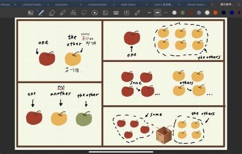 Navy Wei - 國中會考複習自編筆記