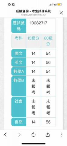 台灣大學材料系 - 