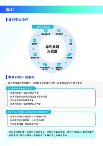 律盛智權事務所 - 律盛簡介3