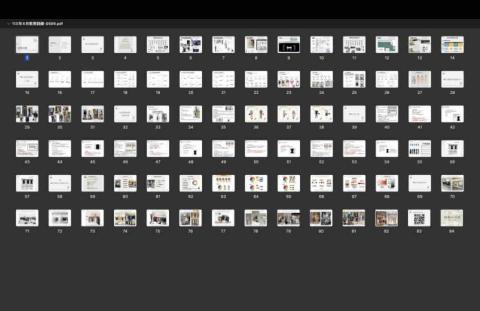 Amanda - 企業內訓教育訓練簡報
