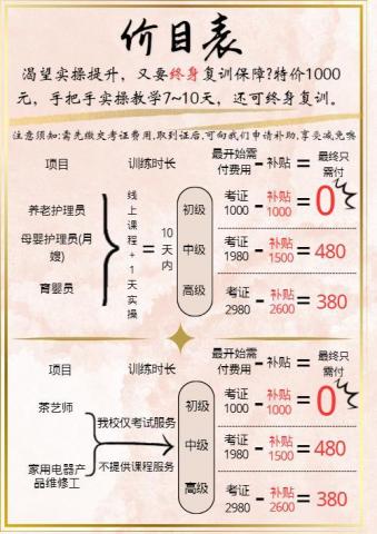 眾能平面設計 - 職能培訓學校價目表
