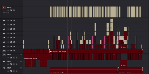Youling影片製作 - 某影片的剪輯時間軸