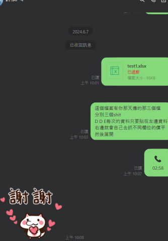 小c - 利用函數設計客製化資料處理方案，滿足對方需求，提升數據分析效率與準確性。