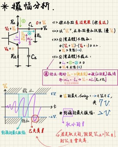 陳柏憶 - 自己手寫的筆記