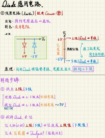 陳柏憶 - 自己手寫的筆記