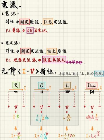 陳柏憶 - 自己手寫的筆記