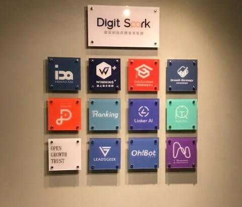 宥豪數位行銷 - 集團旗下商務團隊