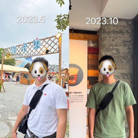 茱萸坊˙健康減重 - 