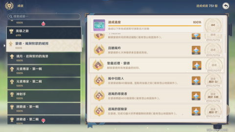 阿舒布可 - 原神蒙德寶箱收集