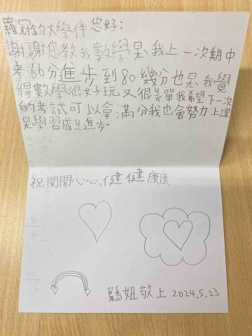 羅冠鈞 - 112-2臺師大數位學伴 學員回饋