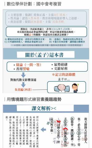 何佳儒 - 數位學伴所使用之教材（國中會考複習）