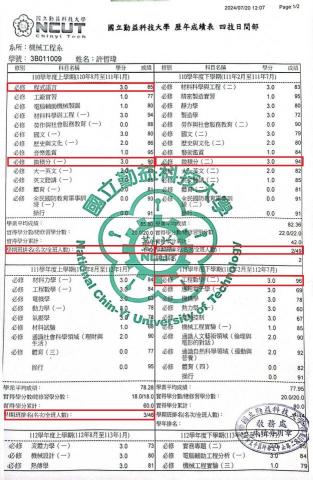 許哲瑋 - 在學四年期間保持優異成績 凸顯自己對於學習上的熱誠