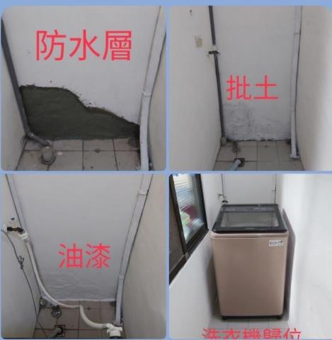 何美工程行 - 孔洞填平工程