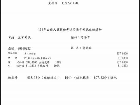 黃兆瑄 - 司法官特考錄取