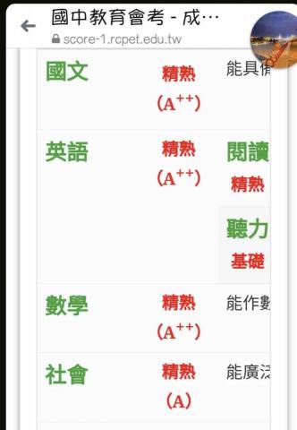 曾芊寧 - 113會考成績
