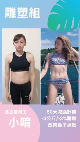 Joe - 60天
-3公斤、-5%體脂肪