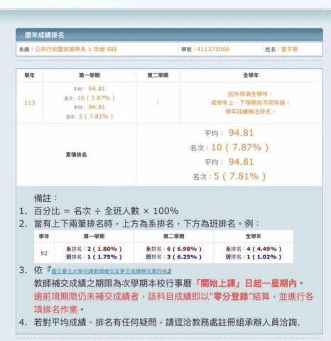 曾芊寧 - 系排、班排