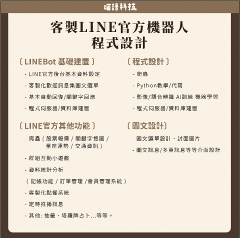 喵語科技程式設計工作室 - 