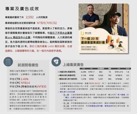 象限創意行銷工作室 - 孩子的書屋 集資計畫｜廣告成效