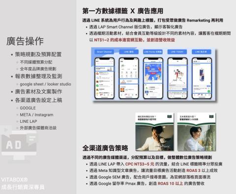象限創意行銷工作室 - VITABOX&reg; 保健品牌全渠道數位廣告規劃及操作