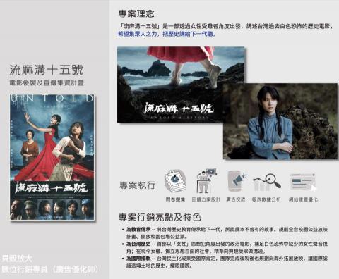 象限創意行銷工作室 - 流麻溝十五號 電影集資計畫