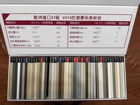 誠璟裝潢室內設計 - 