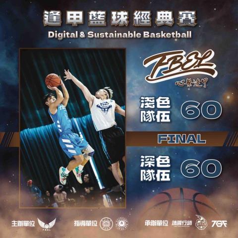 吳起任 - 社群貼文設計