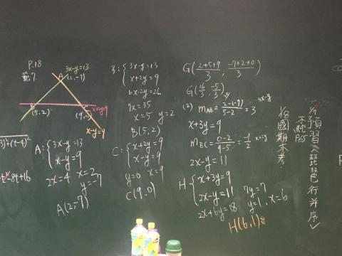 楊承哲 - 上課內容板書