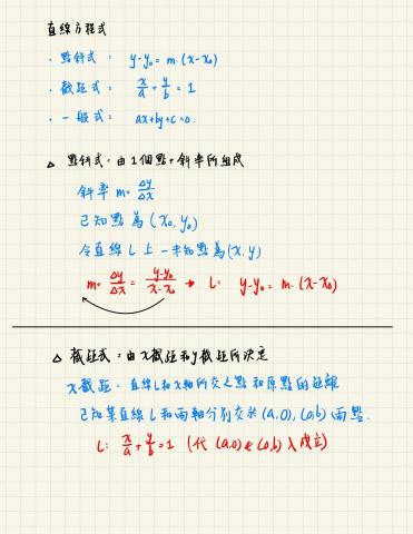 李育明 - 高二課程電子筆記示範 數學-1