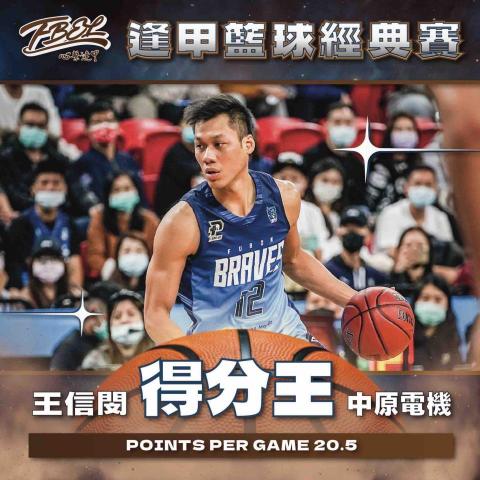 吳起任 - 社群貼文設計