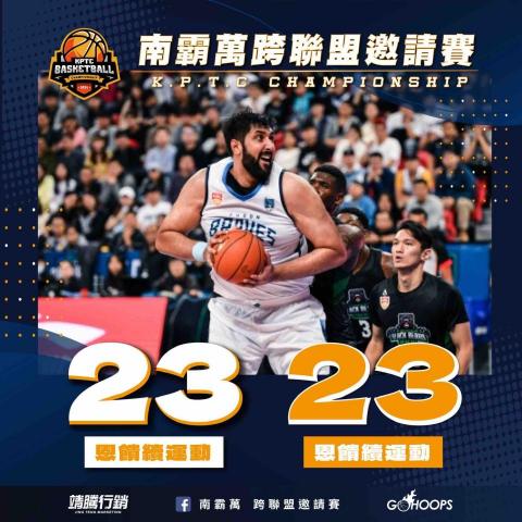 吳起任 - 社群貼文設計