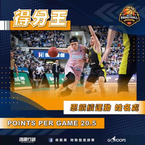 吳起任 - 社群貼文設計