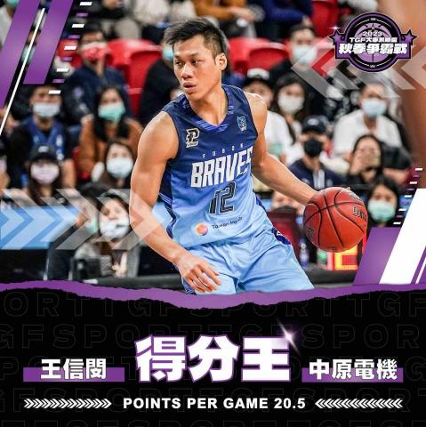 吳起任 - 社群貼文設計