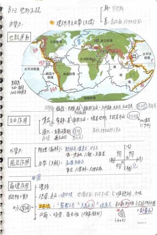 卓鈺瑄 - 高中地理