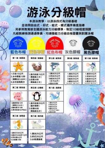 王者游泳 - 系統式教學 游泳分級