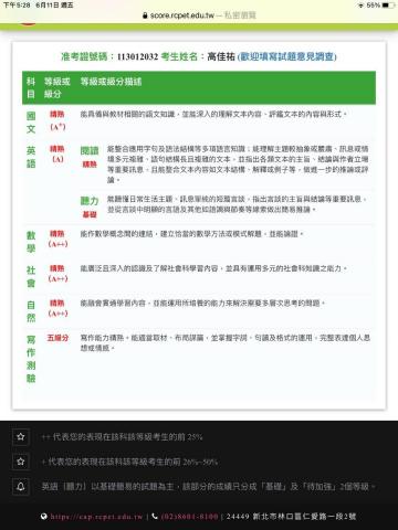 高佳祐 - 國中教育會考成績證明