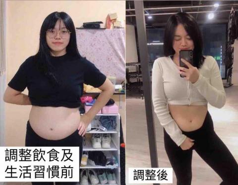 Alice Liao - 自身調整