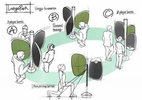 YU-TING HUNG - 產品設計使用情境