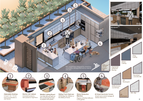 STONE設計 - 室內設計_廚房