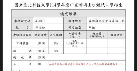 賴宣如 - 北科大 資訊財金碩士班 正取