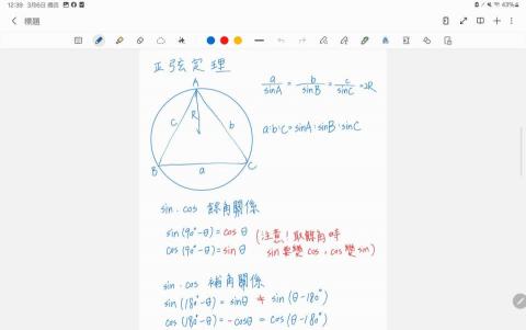 葉君哲 - 高一三角函數筆記