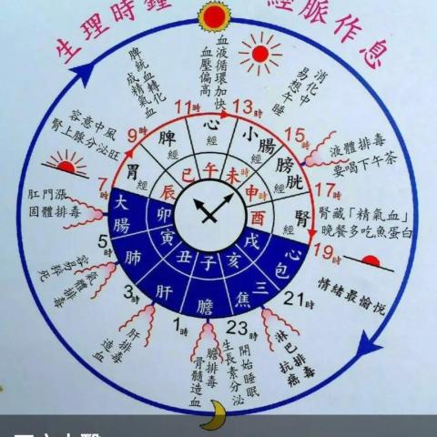 提供微波爐功率服務的專家陳育妙請簡訊给Line