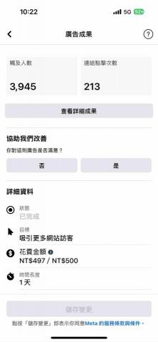 Tu - 社群廣告投放成果