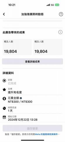 Tu - 社群廣告單日觸及率