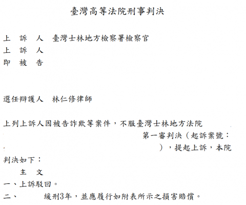 林仁修律師（修律） - 客戶第一審遭判處有期徒刑6月，第二審成功為客戶爭取緩刑