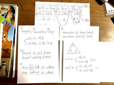 Kevin - 國二下一段範圍文法講解
比較級/最高級、To V/Ving