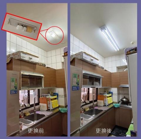 承洋統合 - 這次來到了東區的住家，
從建商交屋後一直住到現在，
應該少說也有10年以上...
勘查後發現到了晚上廚房上方的燈光昏暗，
對屋主媽媽來講看東西會很不方便，
經過討論後決定大更新一番!!
將廚房原本的省電螺旋燈泡，
更新成了T8 4尺 LED 白光燈管，
安裝完成後，
屋主媽媽很開心的笑著說從來都沒有這麼亮過。
多關心一下老家的環境!! 可以讓家人更開